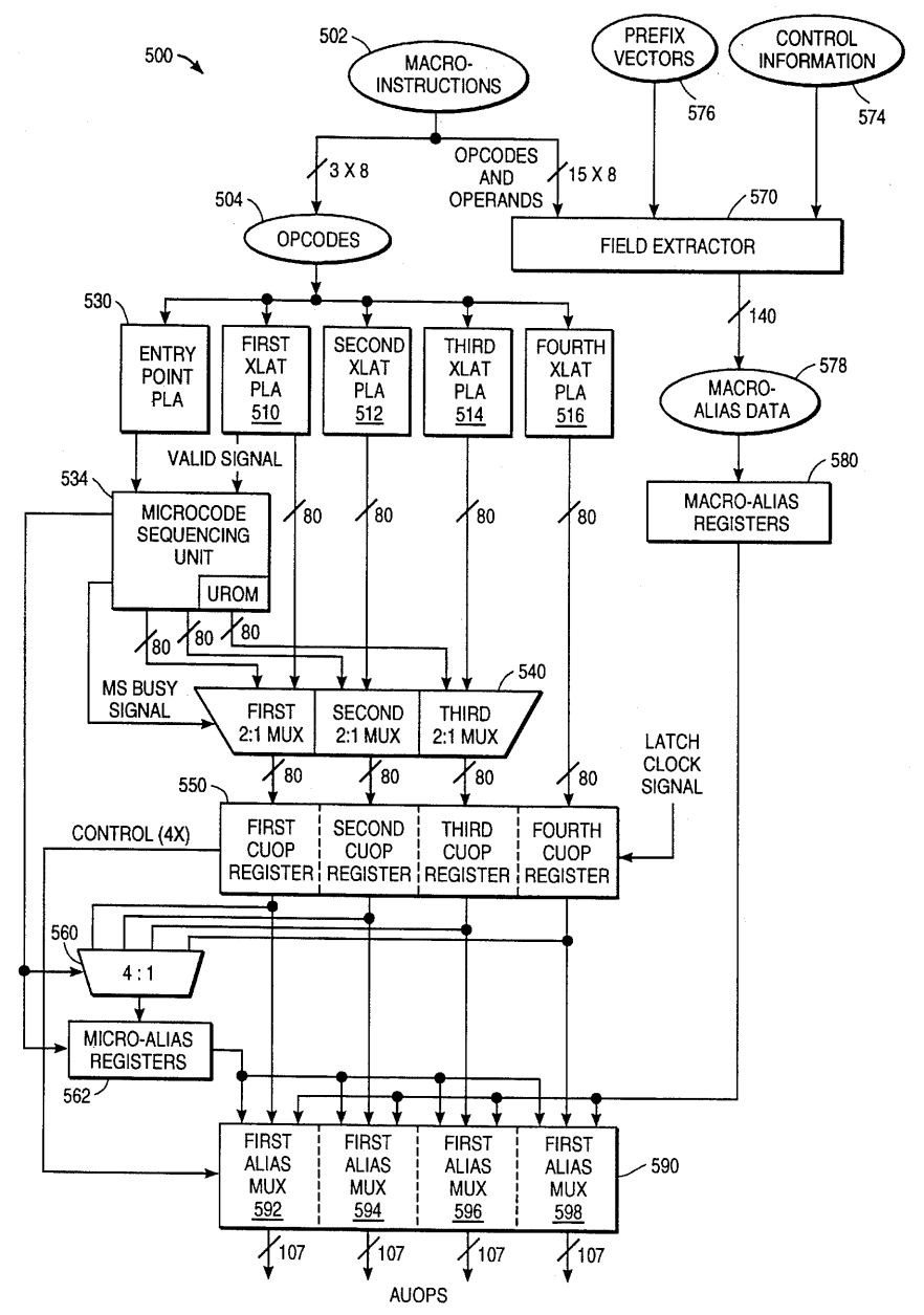 US5559974 Fig. 5 decoder-0 XLAT, entry PLA, MSROM and alias paths