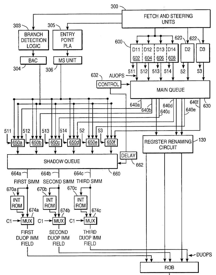 US5673427 Fig. 6 main/shadow queues and constant-ROM path