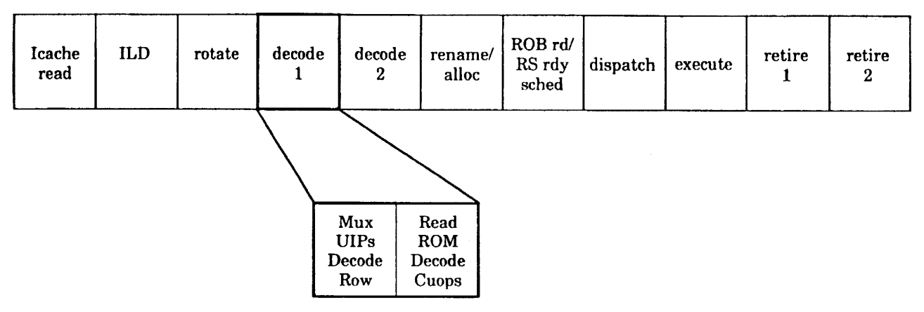 US5721855 Fig. 10 MS in decode 1