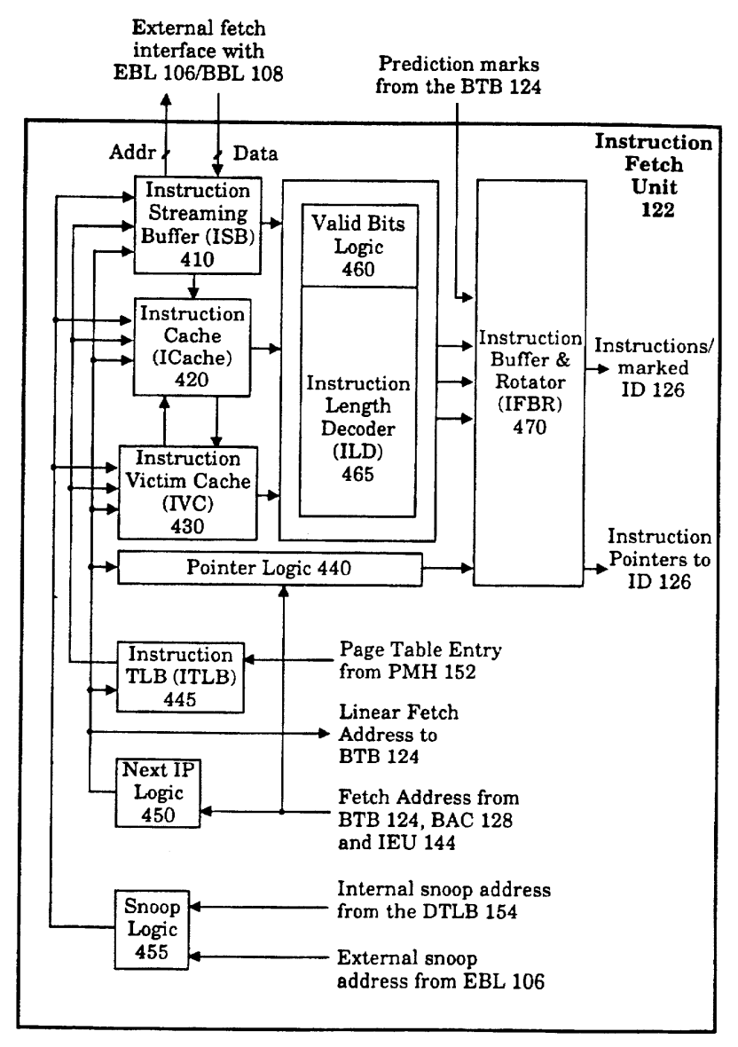 US5721855 Fig. 4 IFU